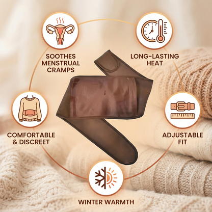 ThermaWrap™